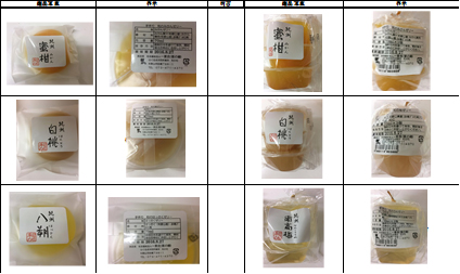 品質管理と品質表示